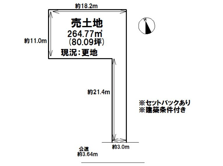 土地図面