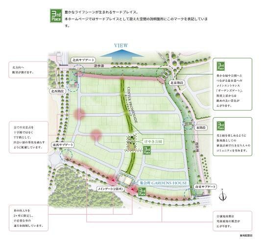 <街のあちこちに「3rd Place」をレイアウト。> 「3rd Place」とは、第3の場所のこと。 「Tokyo ToCoTo Town」には、中央の「けやき公園」や集会所である「GARDENS HOUSE」、 そして豊かな遊歩道「CENTER PROMENADE」などを配しています。 「この街には公園や集会所・遊歩道など、行くたびに誰かと出会える素敵な場所がいっぱいある。 仲良しが集まり、パーティをしたり、コミュニティを育む空間や想い出を共有して、日々楽しく過ごせる。 この街で、一生の友達がいっぱいできた」 そんな自然で幸せな時間がここからいくつも生まれます。