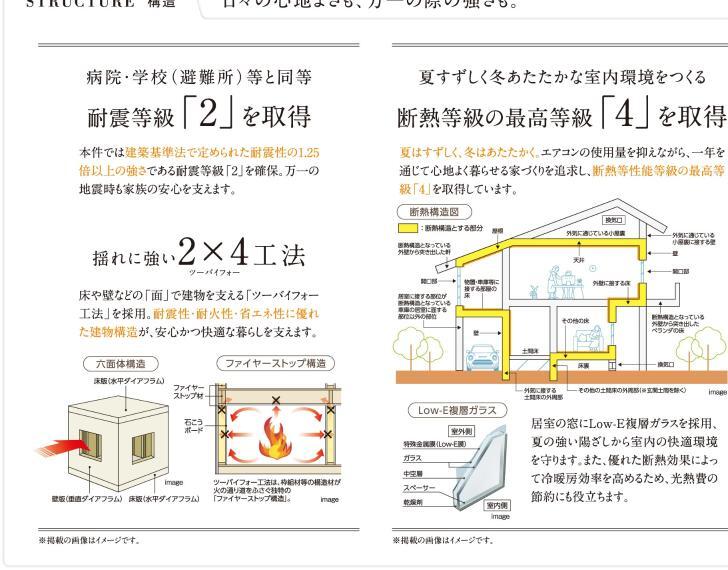 構造・工法・仕様 2×4工法・耐震等級2・断熱等級4・low-e複層ガラス