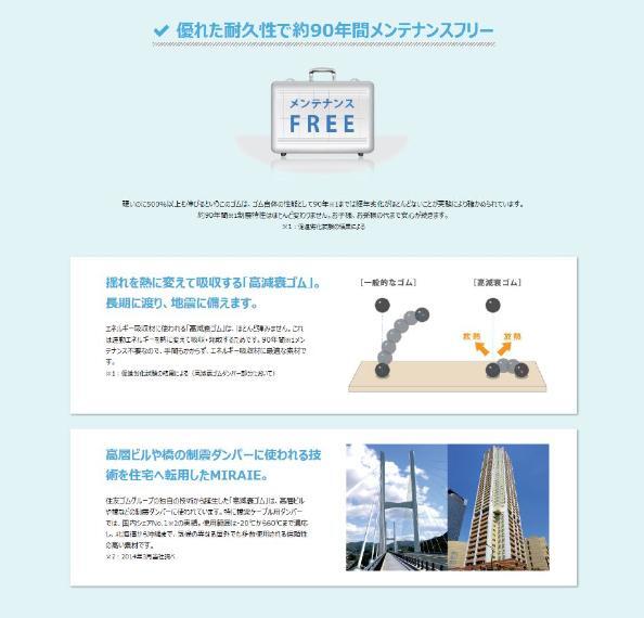 構造・工法・仕様 【制震構造MIRAIE】制震装置を加えることで、建物の損傷を抑えることが可能になり、より一層安心・安全な住まいを提供します。
