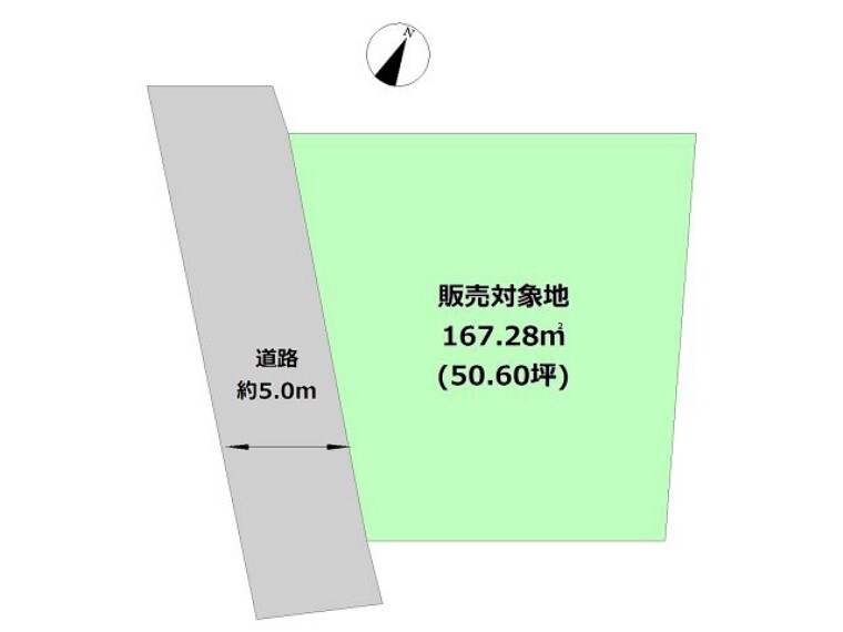 土地図面