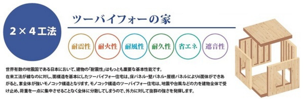 専用部・室内写真 ツーバイフォー住宅は、床パネル・壁パネル・屋根パネルにより家全体が強いモノコック構造となります。荷重を一転に集中させず全体に分散するので、地震や台風などの外力に対して強さを発揮します。