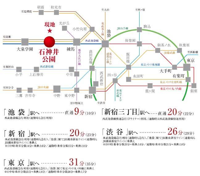 【交通アクセス図】 「池袋」や「新宿三丁目」までは直通アクセスが可能!30分ほどで都心のさまざまな拠点へ行き来できるので、お出かけの幅も広がります。