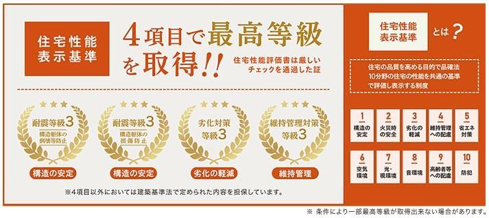 構造・工法・仕様 3号棟