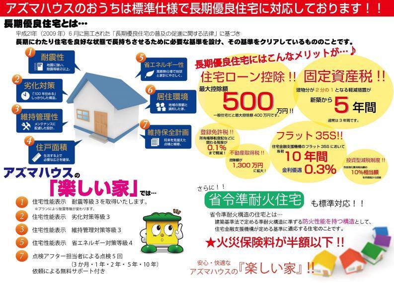 構造・工法・仕様 【長期優良住宅】長期間快適に暮らせるお家で、メリットいろいろ。安心とおトクを兼ね備えたお家なんです。