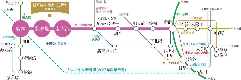 都心へダイレクトアクセス。特急停車駅「南大沢」駅より「新宿」駅へ直通35分。