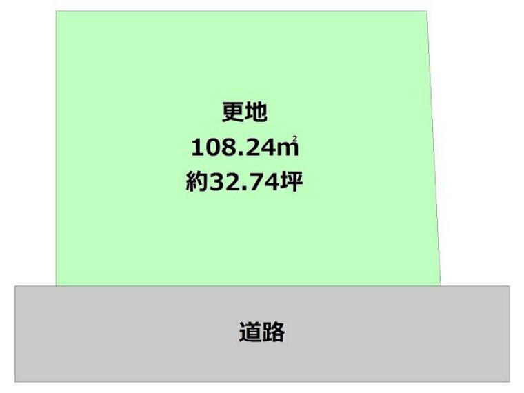 土地図面