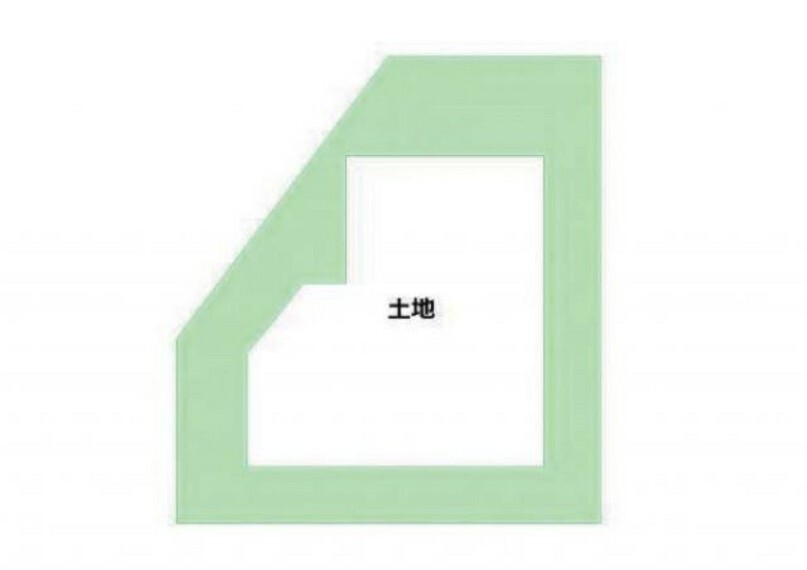 土地図面