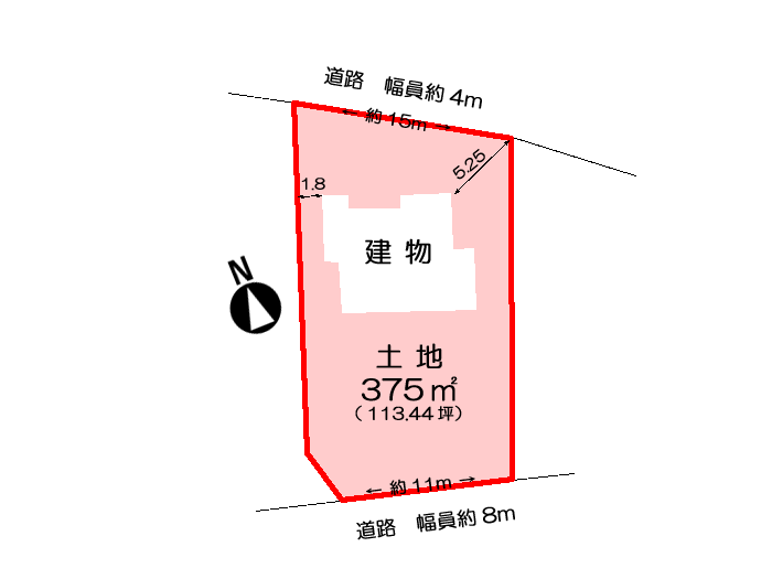 土地図面 地形図・建物配置図