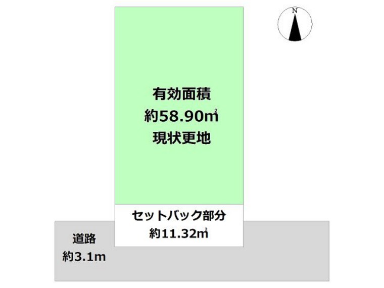 土地図面
