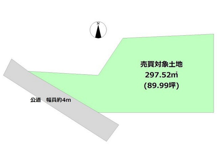 土地図面