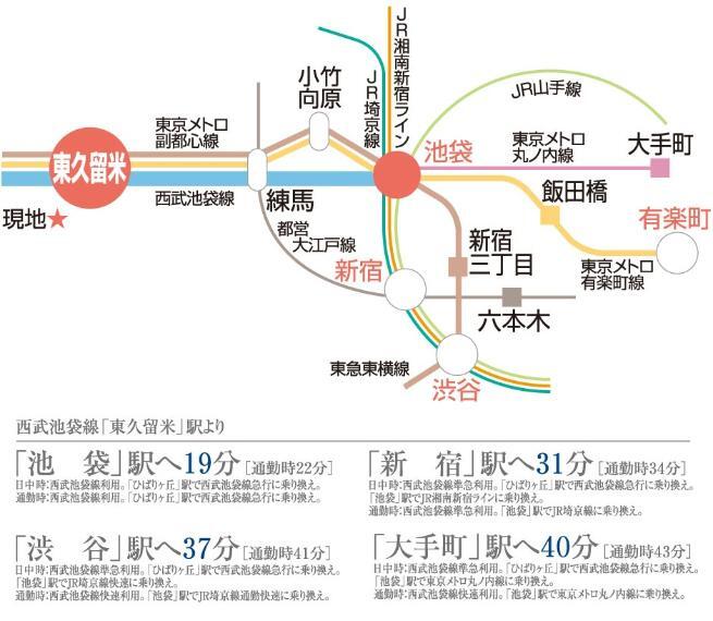 【交通アクセス図】 「池袋」や「新宿」、「大手町」といった都内各所に1時間以内でアクセスできる利便性ある立地です。