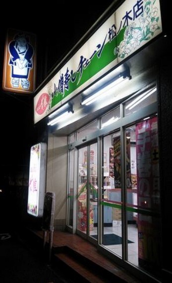 【寿司】小僧寿し 松ノ木店まで471m