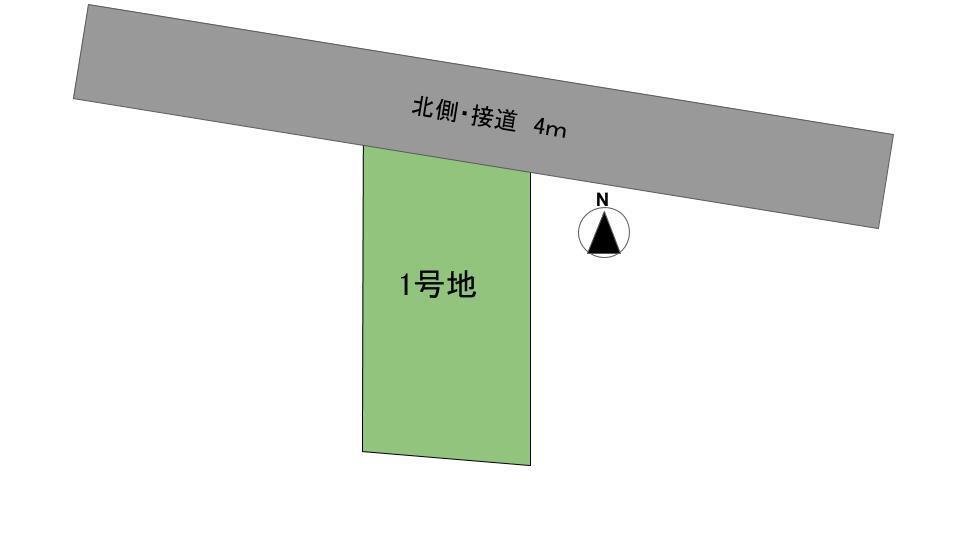 土地図面
