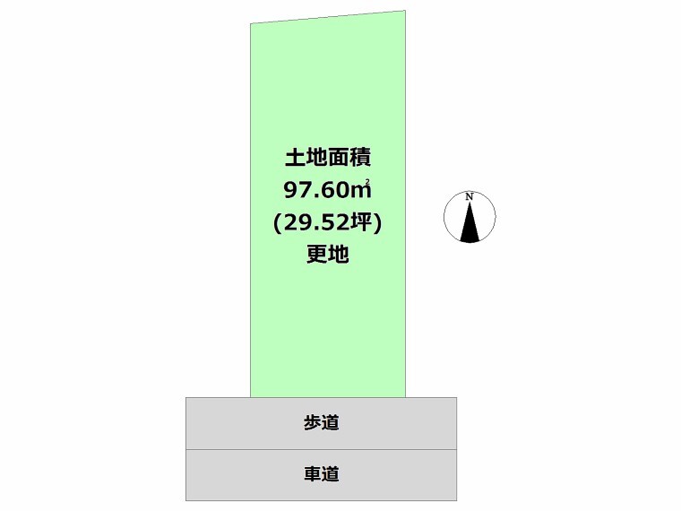 土地図面