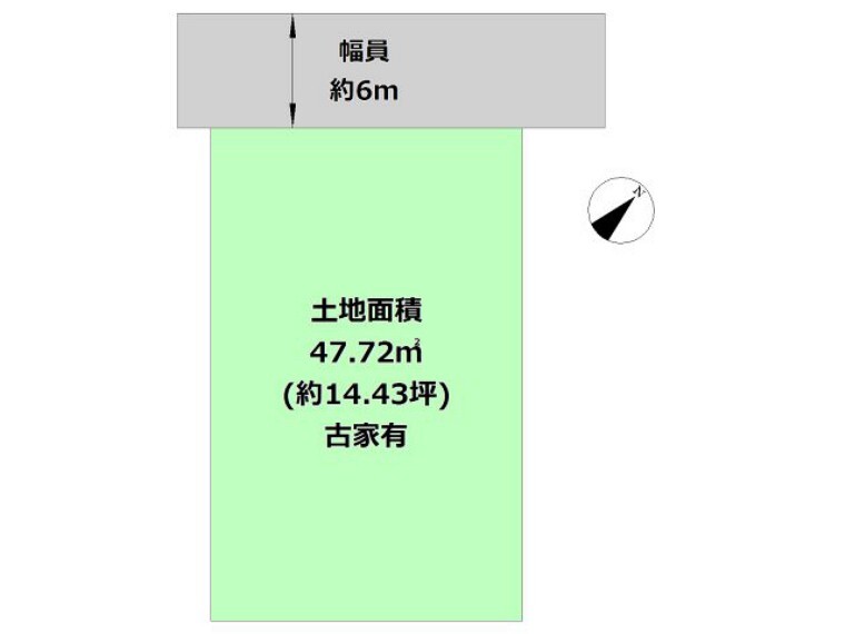 土地図面