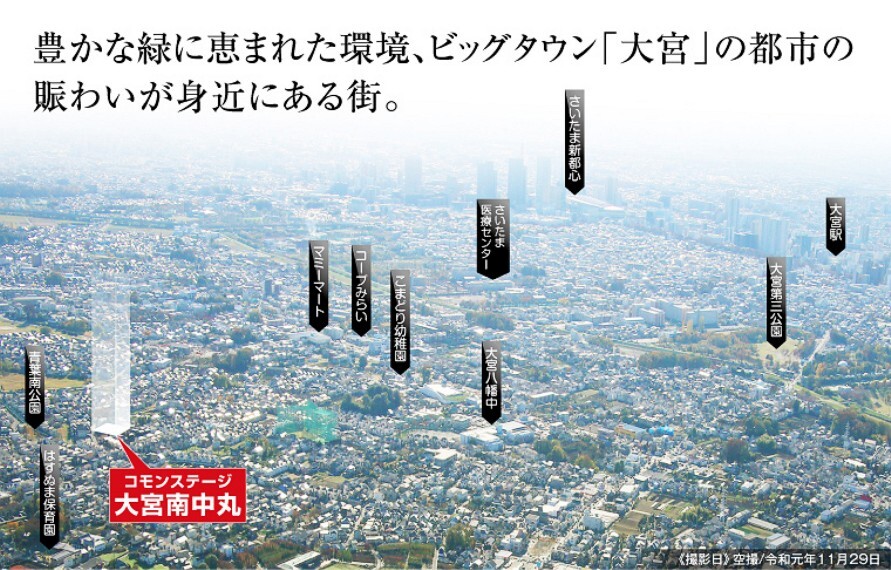 現況写真 空撮(令和元年11月29日撮影)