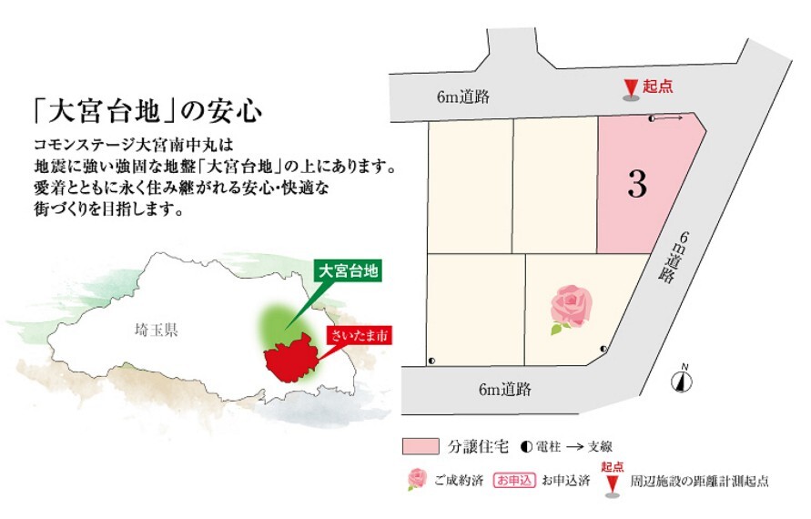 区画図 ひな段造成の陽当たりがよく明るい分譲地です。
