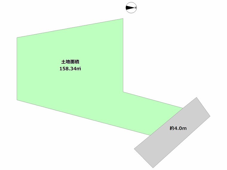 土地図面