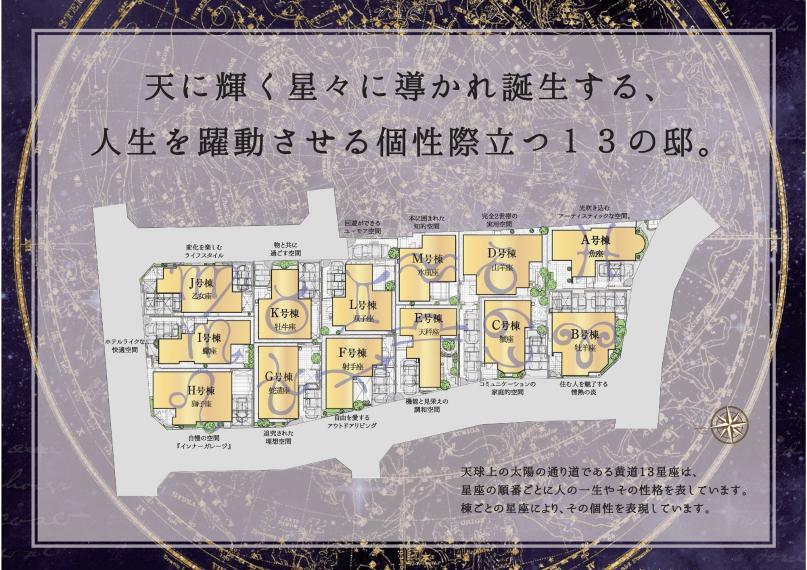 区画図 13星座になぞらえた表情と優美な景観を見せる13の邸