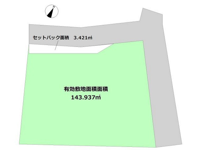 土地図面