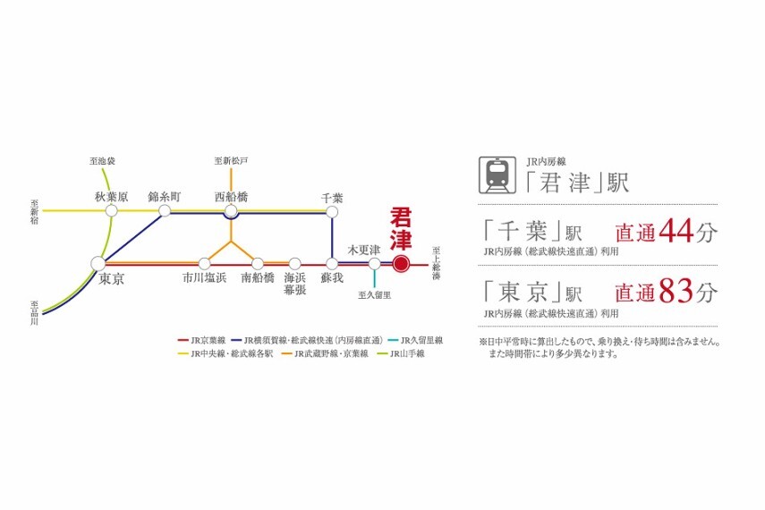 君津市西坂田 千葉県君津市西坂田1丁目君津駅の土地 物件番号 の物件詳細 ニフティ不動産 君津市西坂田 千葉県君津市西坂田1丁目君津駅の土地 物件番号 の物件詳細 ニフティ不動産