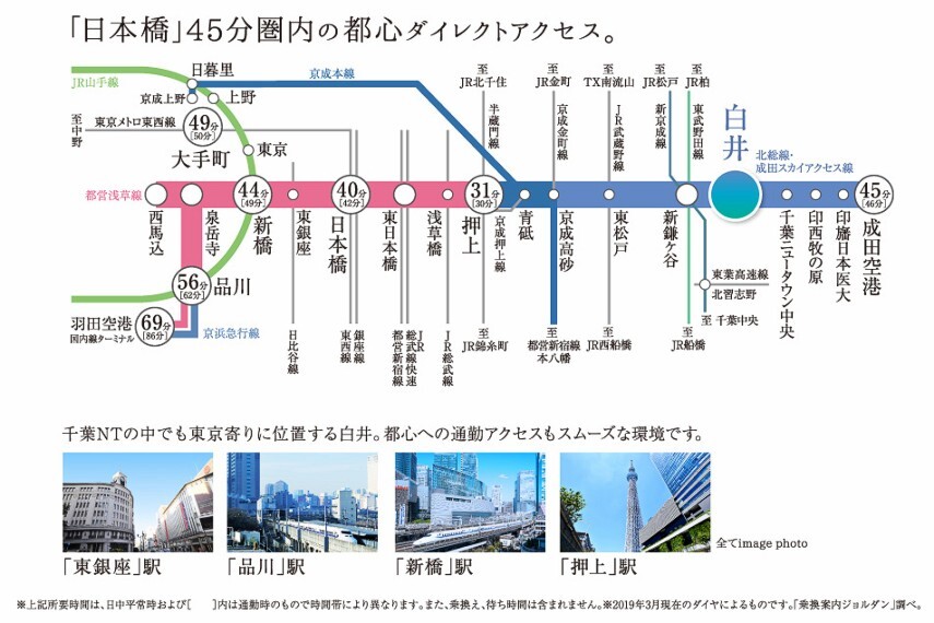 区画図 路線図