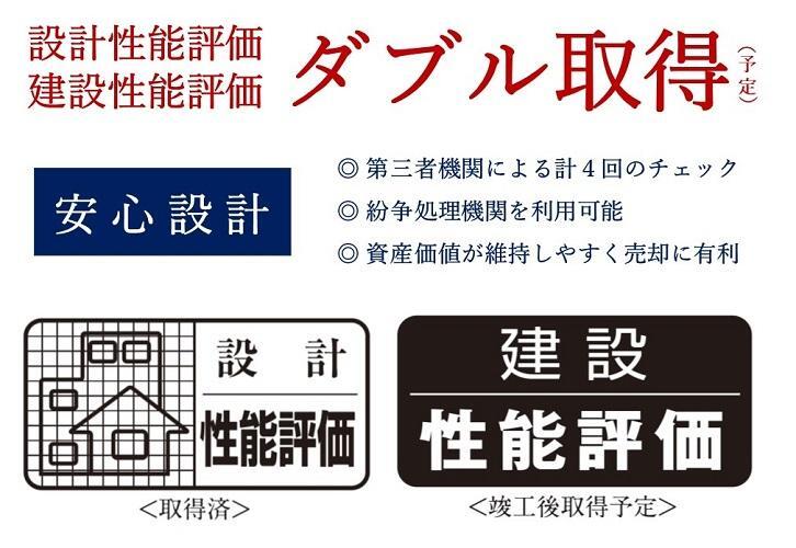 構造・工法・仕様 設計・建築性能評価ダブル取得 設計性能評価取得済み、建設性能評価は竣工次第取得予定。第三者機関により評価される制度です。評価書は引き渡し時にお渡しいたします。
