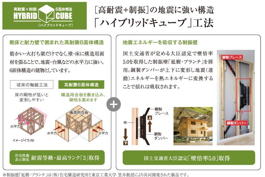 構造・工法・仕様