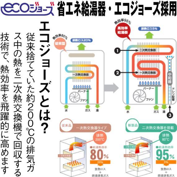 発電・温水設備 省エネ給湯器のエコジョーズを採用。エネルギー効率がよいエコジョーズを採用。 これにより、光熱費が節約