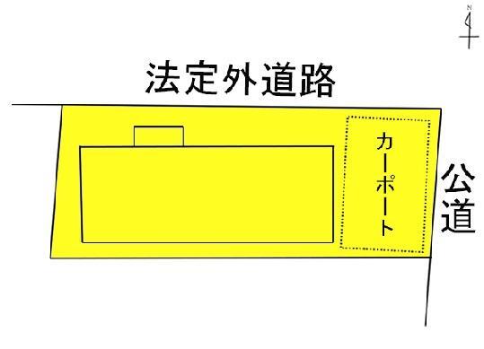 土地図面