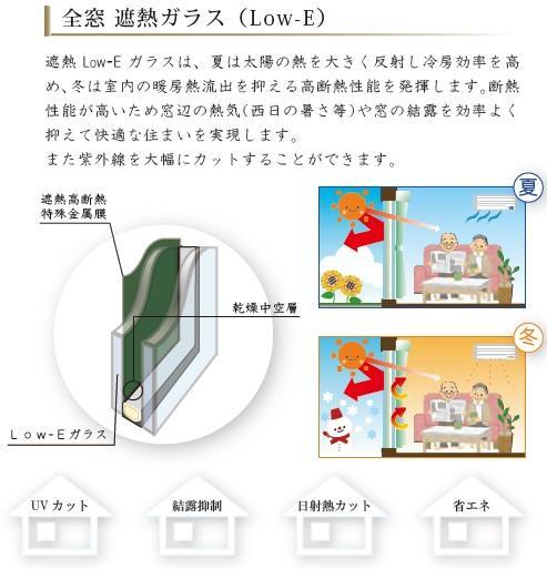 構造・工法・仕様
