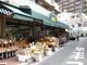 スーパー フードショップグッディ中津店 大阪府大阪市北区中津1丁目17-12