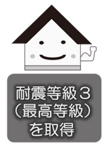 構造・工法・仕様 耐震等級は1~3があり、耐震等級3は1番上の等級になります。強度があり、安心してお住まい頂けます。