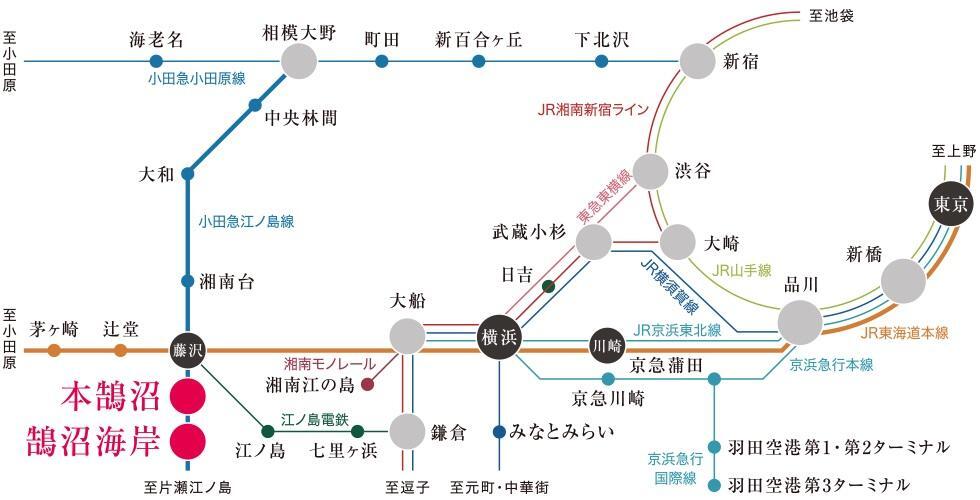 現況写真