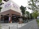スーパー イオン洛南店