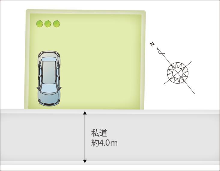 区画図 区割図