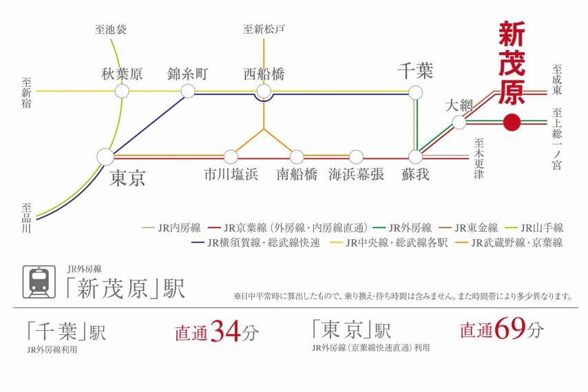 スマートハイムプレイス新茂原ひかりが丘 千葉県茂原市上林新茂原駅の土地 物件番号 の物件詳細 ニフティ不動産 スマートハイムプレイス新茂原ひかりが丘 千葉県茂原市上林新茂原駅の土地 物件番号 の物件詳細 ニフティ不動産