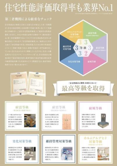 構造・工法・仕様 住宅性能評価取得