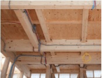 構造・工法・仕様 横揺れに強い「剛床工法」を採用　グラファーレの住まいは、1階と2階の床に「剛床工法」を選びました。これは構造用面材を梁に直接留めつける工法で、床をひとつの面として家全体を一体化することにより、横からの力にも非常に強い構造となります。家屋のねじれを防止し、耐震性に優れた効果を発揮します。