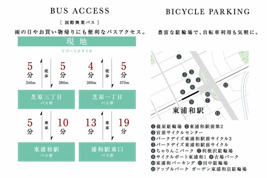 雨の日やお買い物帰りにも便利なバスアクセス  豊富な駐輪場で、自転車利用も便利です。
