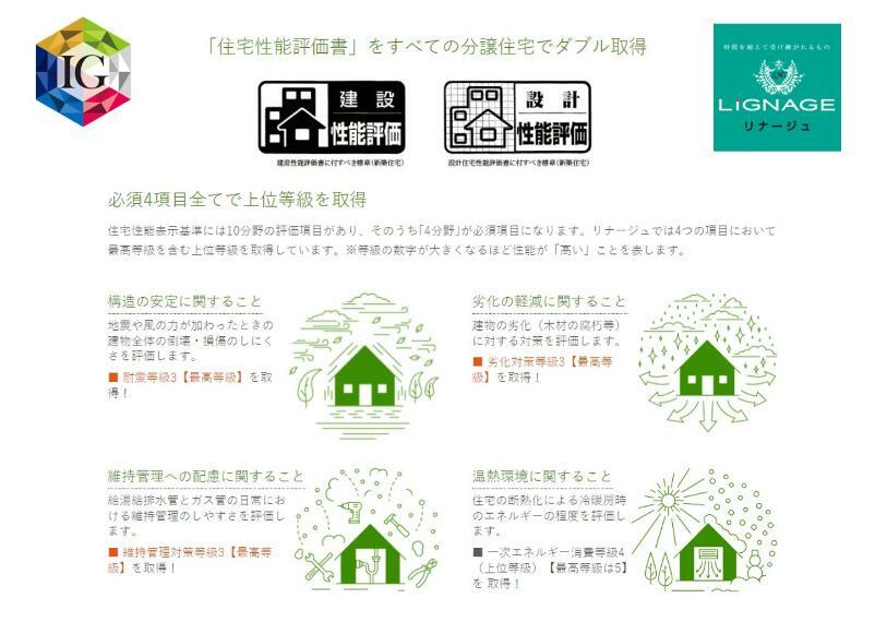 構造・工法・仕様 「住宅性能評価書」をすべての分譲住宅でダブル取得 住宅性能評価には、「設計住宅性能評価」と「建設住宅性能評価」の2種類があります。リナージュは、この2つの性能評価をダブルで取得することで、決して表面上だけではなく、現場の施工状況も含めた品質を確保し、それを保証することでより確かな安心と安全をお客さまにお届けします。