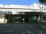 病院 川崎市立井田病院