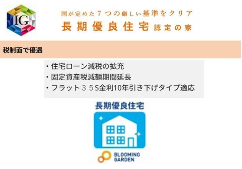 構造・工法・仕様 長期優良住宅認定の家 税制面で優遇 ・住宅ローン減税の拡充 ・固定資産税減額期間延長 ・フラット35S金利10年引き下げタイプ適応