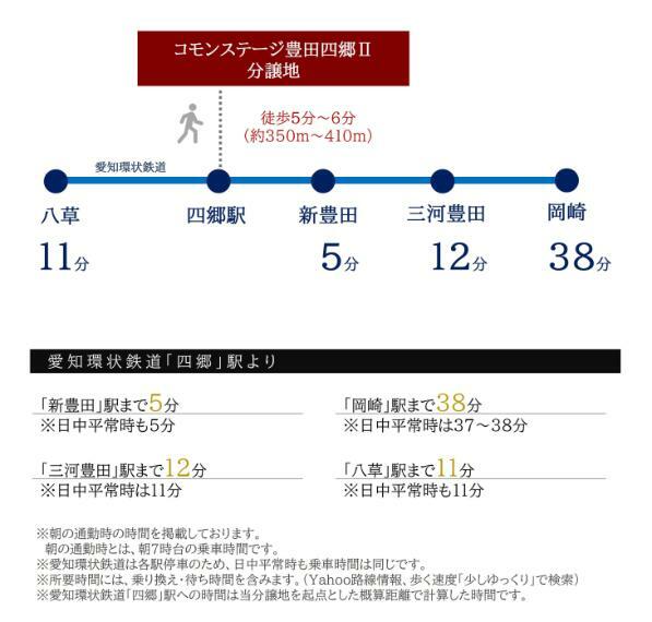 区画図 愛知環状鉄道「四郷」駅から「新豊田」駅へ5分