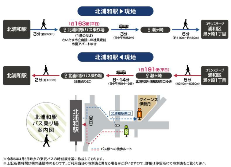 区画図 交通アクセス（バス）北浦和駅へのアクセスは豊富なバスが便利です。