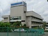 病院 西横浜国際総合病院