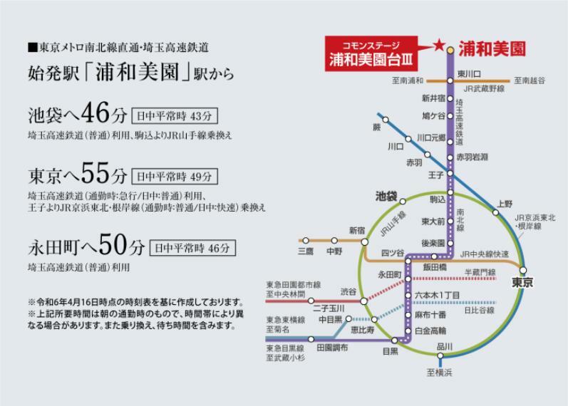 区画図 交通アクセス（電車）「埼玉高速鉄道」から「東京メトロ南北線」に直結。14路線に接続しているので、都心へ自由なアクセスが可能です。