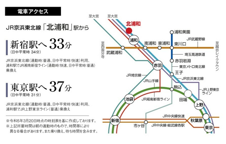 区画図 JR「北浦和」駅へ徒歩10分。都心の要駅へ40分圏内の好立地JR京浜東北線「北浦和」駅から1駅の「浦和」駅乗り換えで、新宿へ33分、東京へ37分。