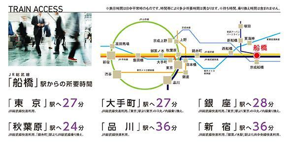 【交通アクセス図】 最寄りのJR総武線「船橋」駅は、東京や銀座方面まで電車で30分以内！都内各方面へのスムーズなアクセスが可能なので、通勤通学やお出かけにも便利な立地です。